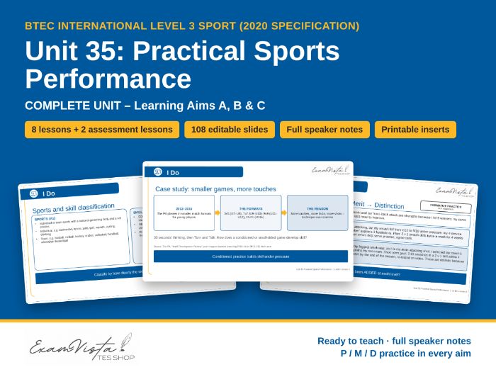Practical Sports Performance | BTEC International Level 3 Sport Unit 35 | Complete Unit