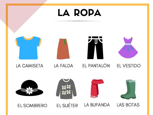 14 слов одежды. Clothes число. Clothes Vocabulary Spanish. Different clothes with numbers.