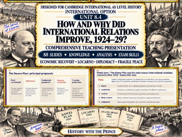 Improving International Relations, 1924–29 | Cambridge AS History 9489 | Unit 8.4