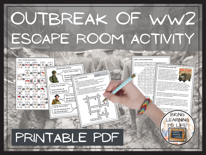 Outbreak of World War II Escape Room Activity