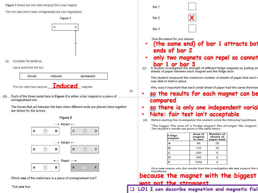 Magnetism and Electromagnetism for IGCSE Physics 0625 CIE Unit 4