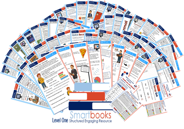 Digital Functional Skills Level One - Module 2 Complete  2.1 – 2.7 BUNDLE