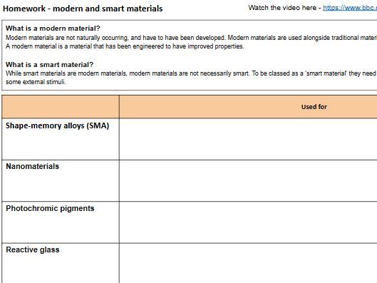 Modern and Smart  - Investigation worksheet