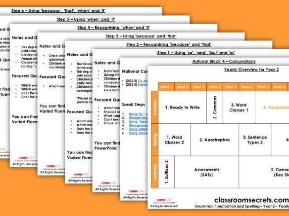 FREE Grammar Scheme of Work Year 2 Autumn Block 4 | Teaching Resources