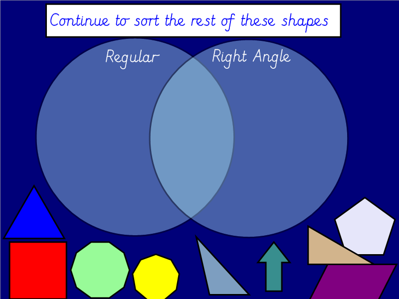 Regular And Irregular Shapes Lesson Bundle Teaching Resources
