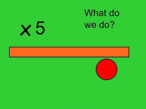 Dividing and multiplying mentally