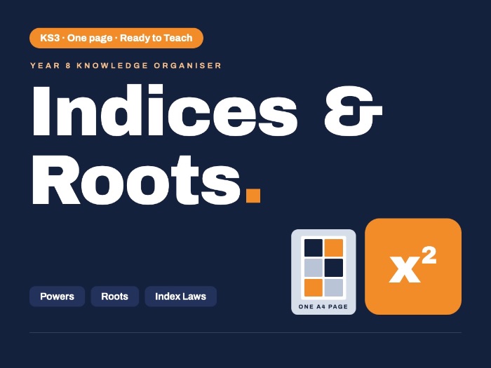Year 8 Maths | Indices & Roots | Knowledge Organiser