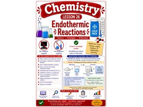 Chemistry cover lesson 26 Endothermic reactions (Ch26) science