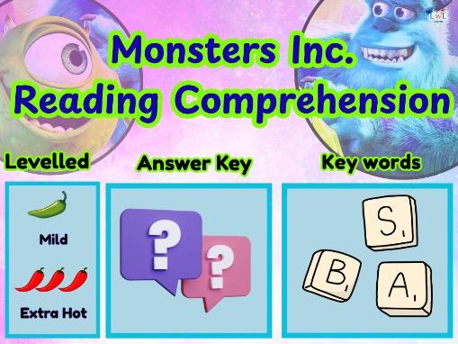 Monsters Inc. Reading Comprehension Worksheets | Literacy Pack | Year 4–8  |  KS2, KS3