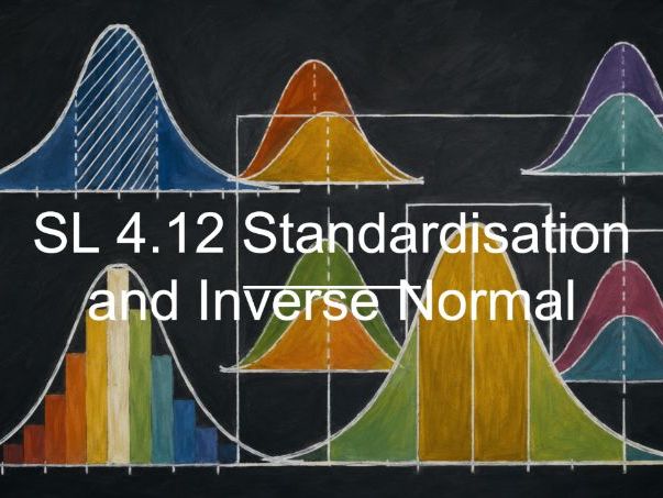 IB Maths AA SL 4.12 - Standardisation and Inverse Normal