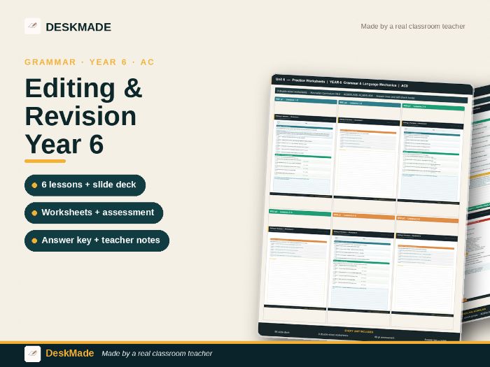 Year 6 Editing & Revision Unit | Editor Mindset & Editing for Clauses