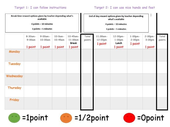 Editable Daily Reward Chart (Free)