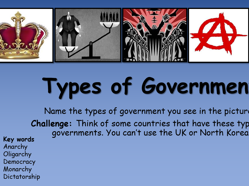 Edexcel GCSE Citizenship Theme D