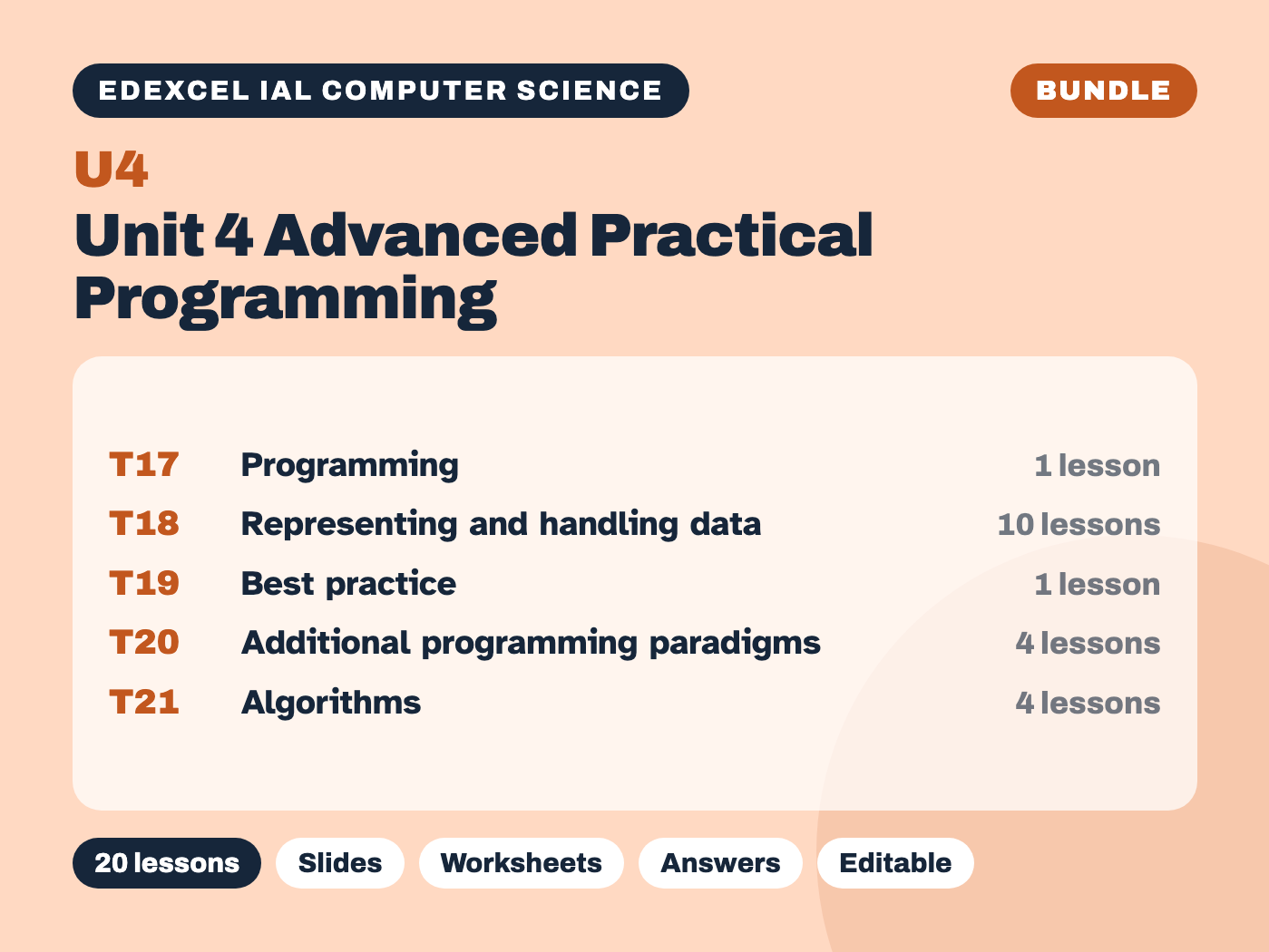 Edexcel IAL Computer Science – Unit 4 Advanced Practical Programming – Bundle (20 lessons)