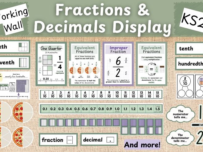 KS2 Fractions & Decimals Working Wall Display, Maths Fraction Posters, Equivalent Fractions