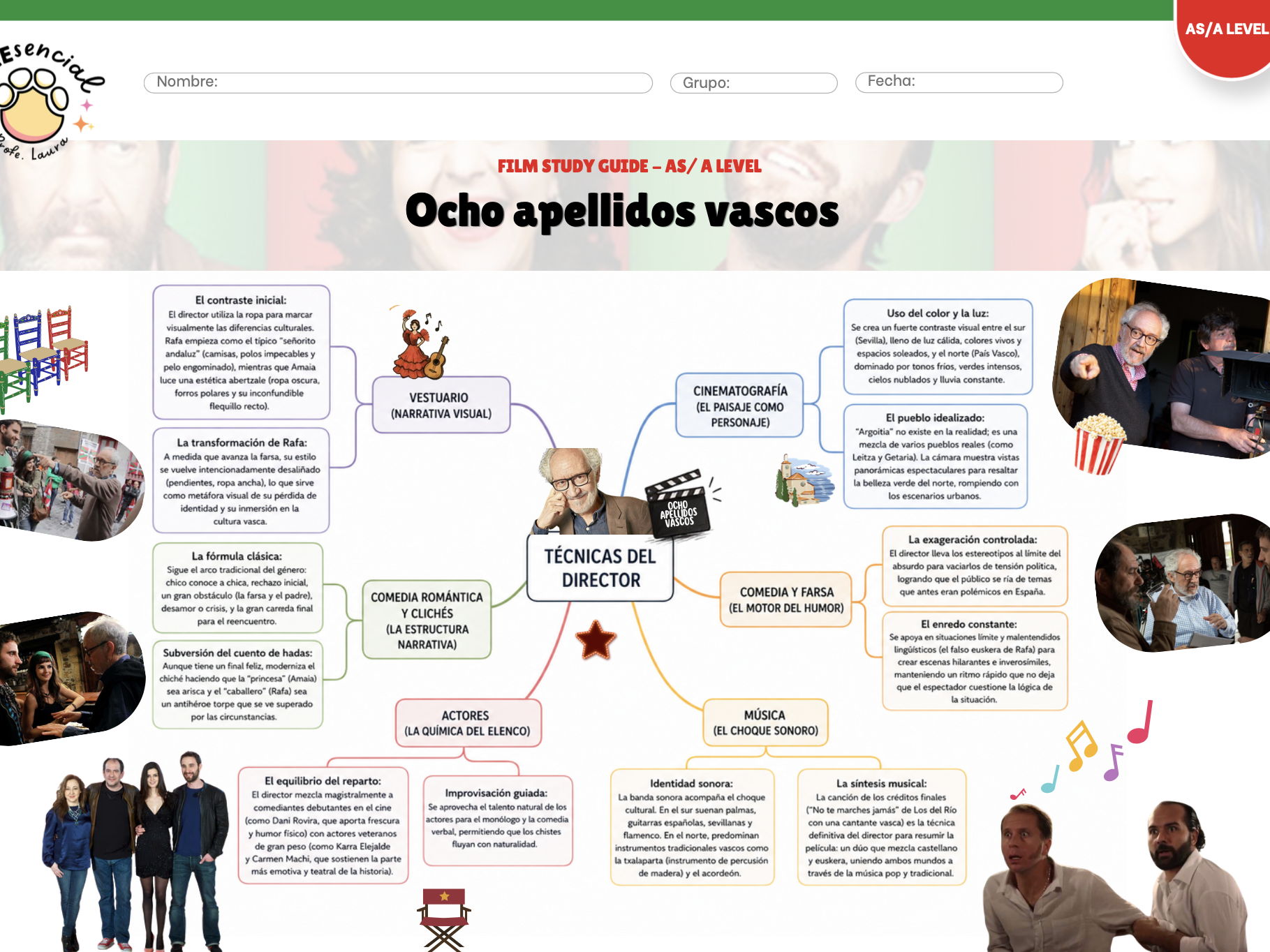 Ultimate AS/A Level Spanish Film Study Mind Map Bundle: Ocho Apellidos Vascos