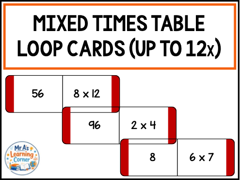 Mixed Times Tables Loop Cards Maths Game (up to 12x)