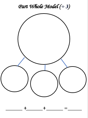 Maths Resources Part Whole Model 3 Blank Template KS1 KS2 Maths Resources Part Whole Model 3 Blank Template KS1 KS2