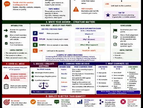 OCR GCSE Computer Science Exam Skills