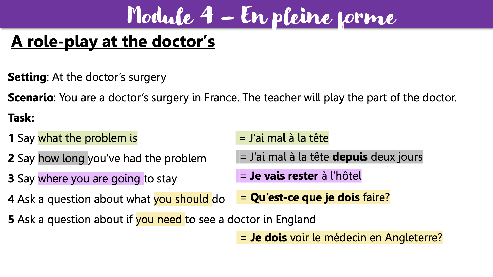 New Edexcel GCSE French - Module 4 - En pleine forme - Unit 3- ça ne va ...