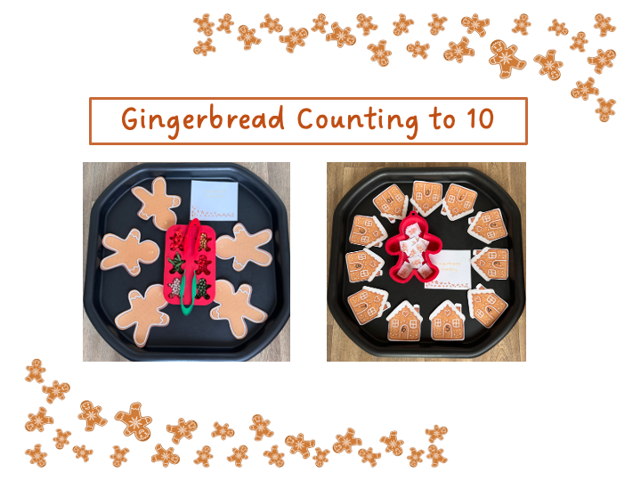 Gingerbread Counting Amounts to 10