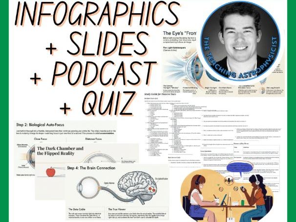 How Do Eyes Work? | Infographics + Slides + Podcast + Quiz | Biology Set
