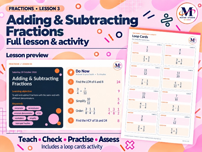 Adding & Subtracting Fractions | Lesson & Activity
