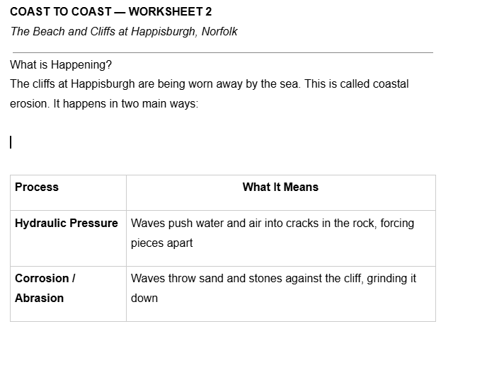 Coast to Coast 1 and 2 KS2-KS3