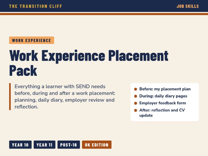 Work Experience Placement Pack for SEND: Before, During + After (Year 10, Year 11, Post-16)