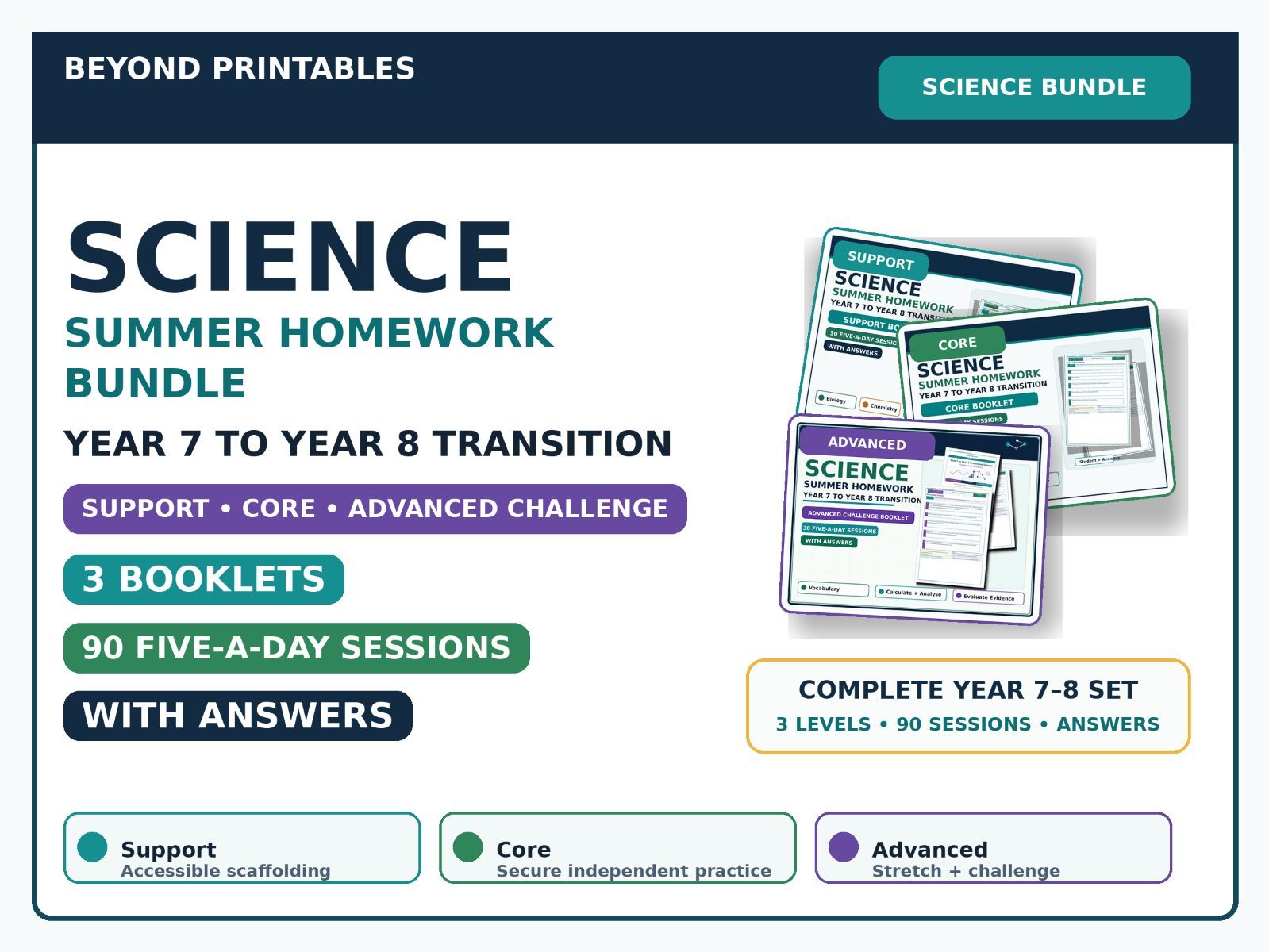 Science Summer Homework Bundle — Year 7 to Year 8 Transition — Support, Core & Advanced Challenge — With Answers