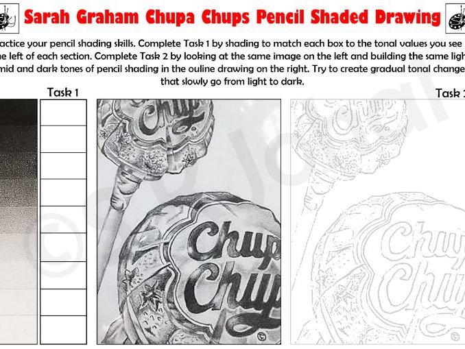 Sarah Graham Chupa Chups Pencil Shaded Drawing