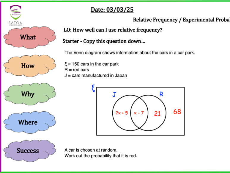 Relative Frequency / Experimental Probability