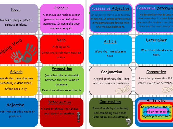 Imperfectlycreative Shop Teaching Resources TES
