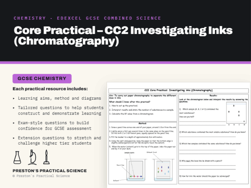 Chromatography: Edexcel GCSE Chemistry Core Practical CC2