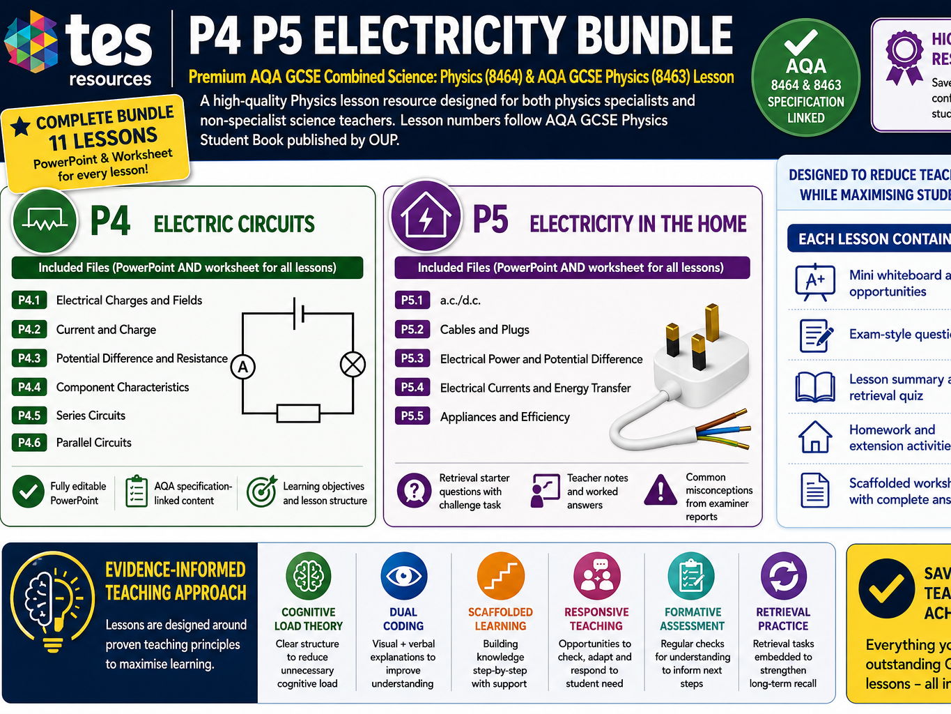 P4 P5 Electricity bundle (AQA 1-9 Combined Trilogy & Separate Physics)