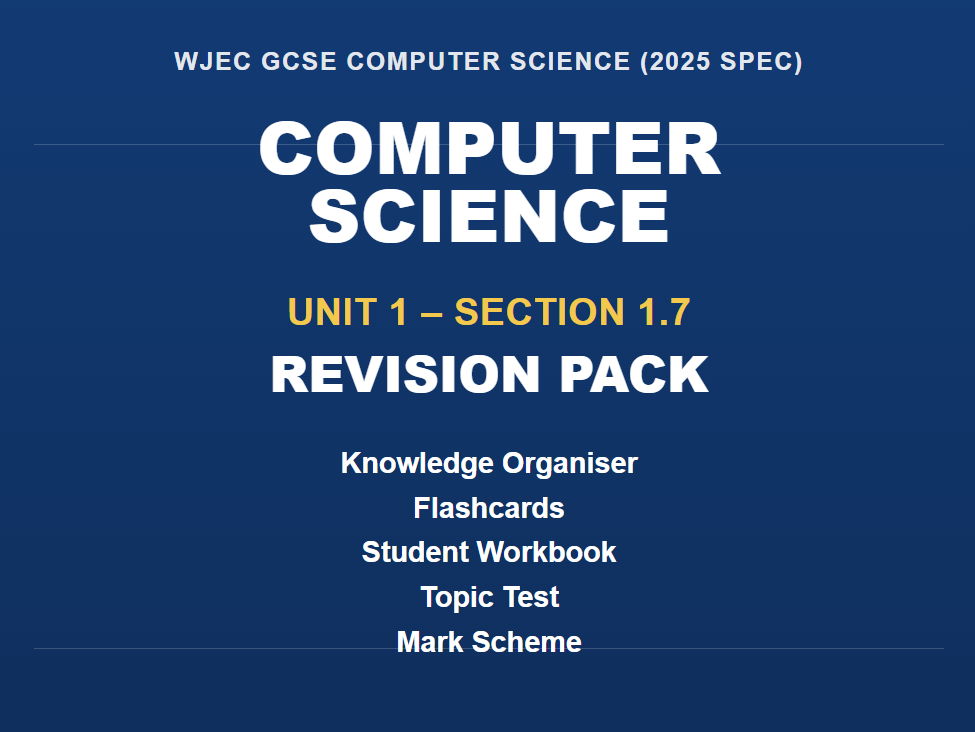 NEW WJEC GCSE Computer Science – 1.7 Operating Systems – Complete Revision Pack