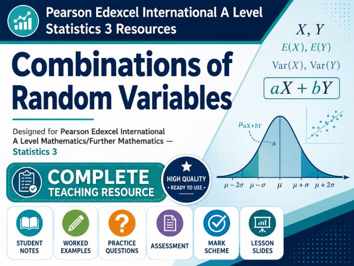 02 - Combinations of Random Variables S3 Teacher Pack - Edexcel International A-Level Maths
