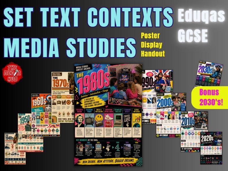 Set text Context Poster | GCSE Media Studies | Eduqas | 1940s–2030s | Revision | KS4  | Worksheet