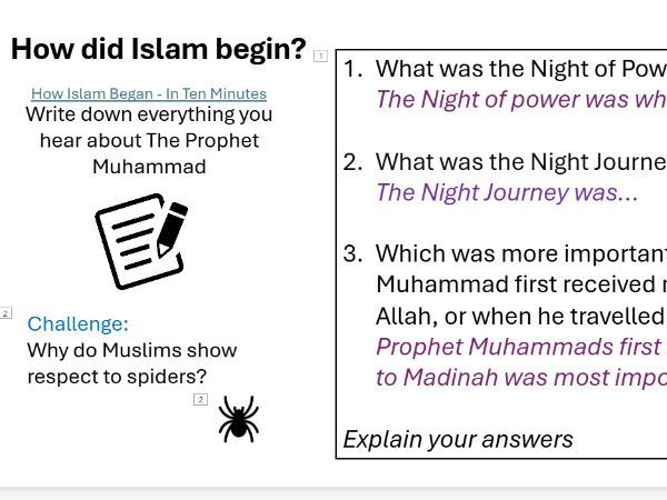 GCSE RE AQA – Why Is Prophet Muhammad So Important? (Muslim Beliefs Lesson)