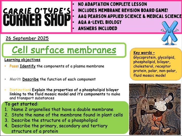 Cell Surface Membranes - AAQ Pearson Applied / Medical Science & AQA A-Level Biology