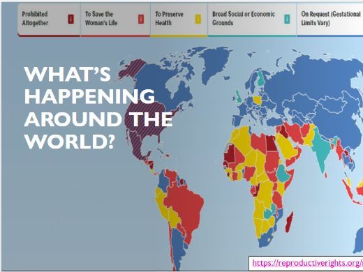 PSHE Ethics of Abortion lesson