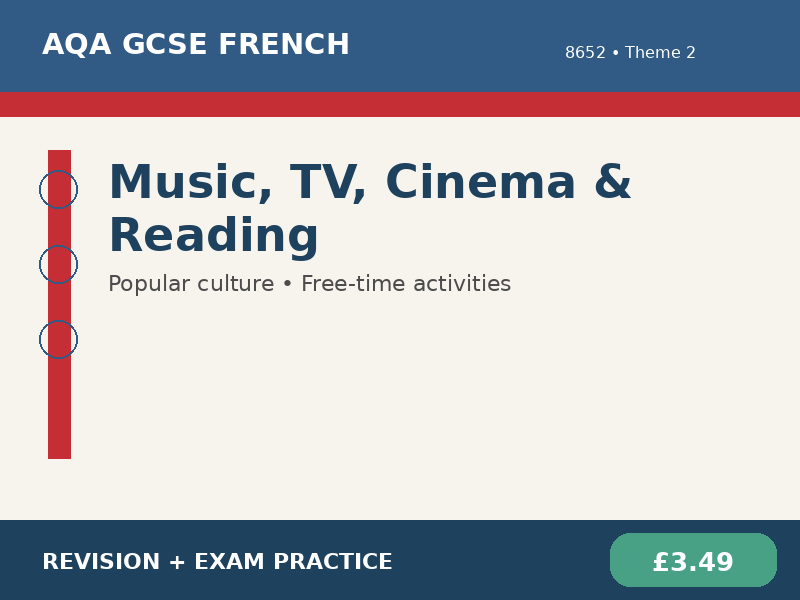 AQA GCSE French 8652 - Music, TV, Cinema & Reading