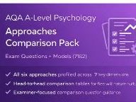 AQA A-Level Psychology Approaches Comparison Pack (7182) | Exam Questions + Models