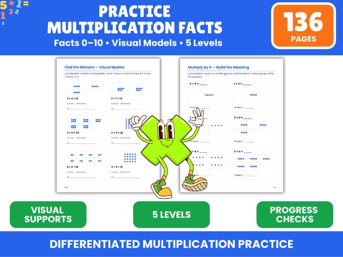 Multiplication Facts 0–10 Visual Practice