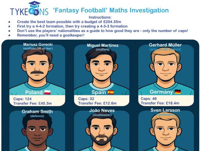 Fantasy Football Maths Investigation