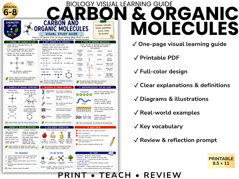 CARBON & ORGANIC MOLECULES Biology Visual Learning Guide | Grade 8 & Middle School Science