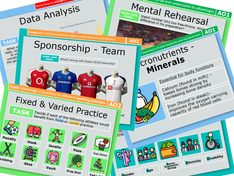 Edexcel PE GCSE - Component 2 (Paper 2)