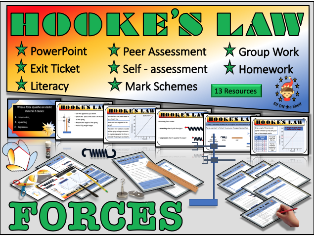 Forces - Hooke's Law KS3