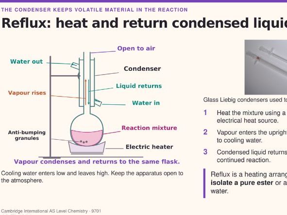 AS Level Chemistry - 18.2 Esters