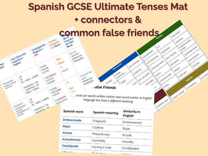 GCSE Spanish Mat tenses